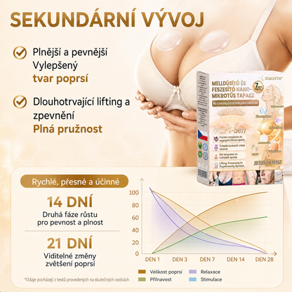𝐗𝐈𝐌𝐎𝐍𝐓𝐇®🏆 Náplast s nano mikrojehličkami pro objem, pozvednutí a zpevnění poprsí Volufiline + Exosome + Copper Peptide formule poháněná technologií buněčné obnovy
