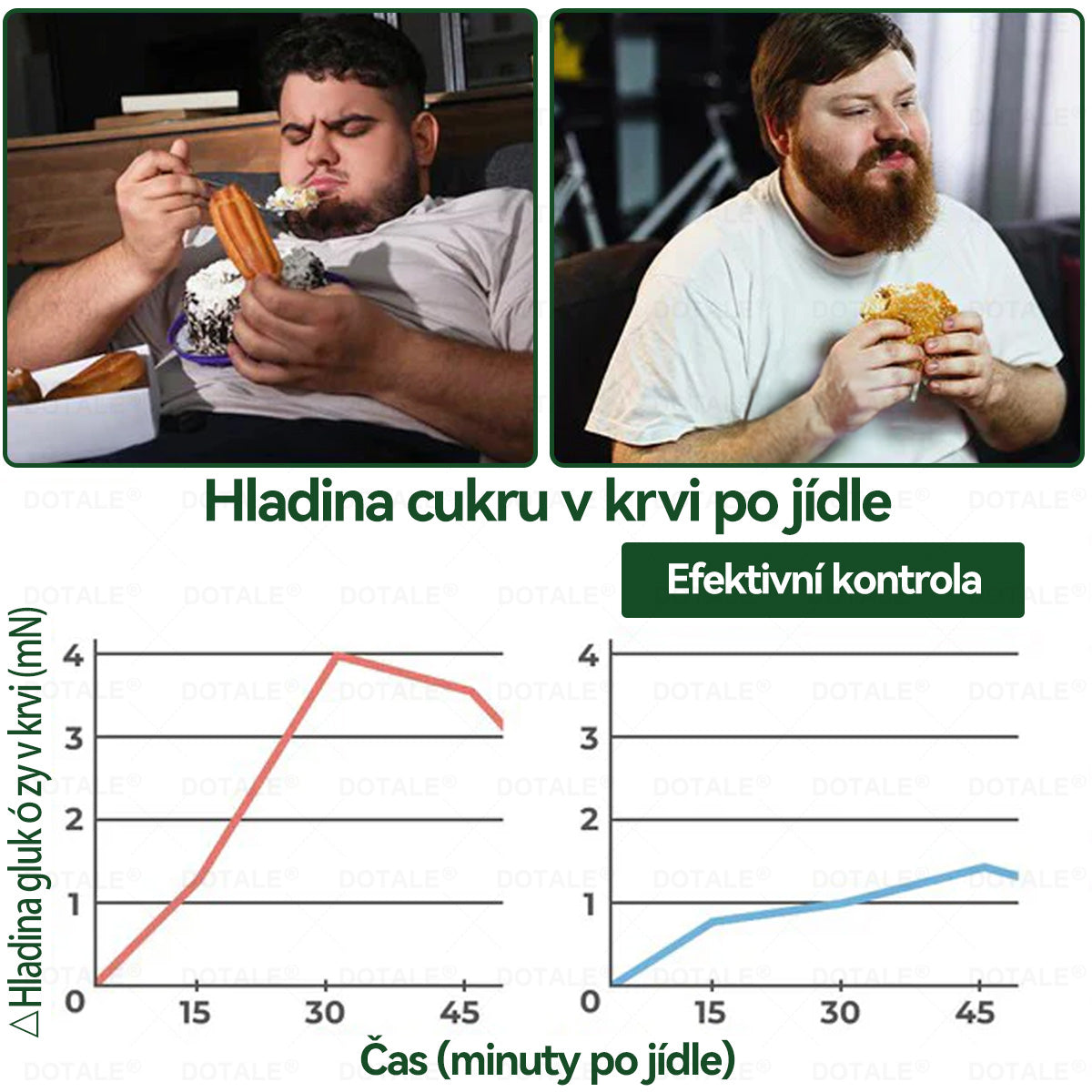 💥𝑫𝑶𝖳𝖠𝐋𝐄® metabolická nano mikrojehličková náplast 🎁 (Pouze jednou denně, viditelné výsledky již do 7 dnů!) ✅ Formule Berberin + Moringa, ideální při nadváze, nedokonalostech pokožky, diabetu, spánkové apnoe a kloubních potížích 💥💥